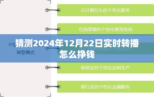 揭秘直播新商机，实时转播如何盈利？