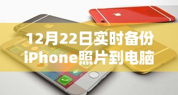 iPhone照片实时备份至电脑指南，12月22日操作教程