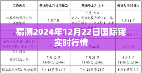 铑行情预测，2024年12月铑价走势分析