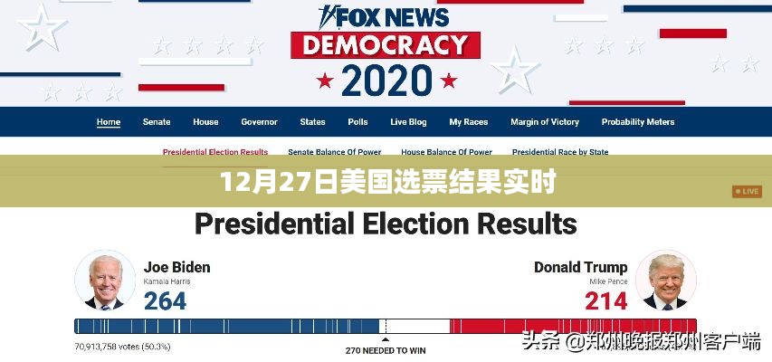 美国选票结果实时更新