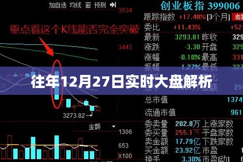 往年12月27日股市实时大盘解析