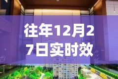 精选设计图片，往年12月27日实时效果图展示