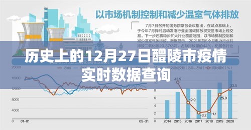 醴陵市疫情实时数据查询，历史数据一览