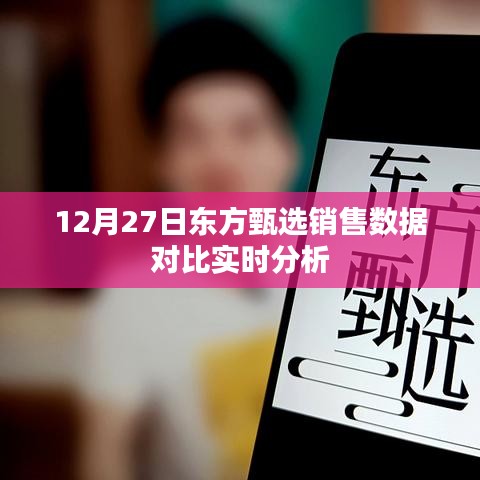 东方甄选销售数据实时对比分析报告，12月27日分析