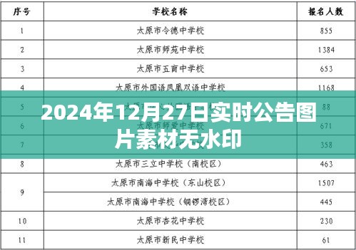 2024年12月27日最新无水印公告图片素材发布