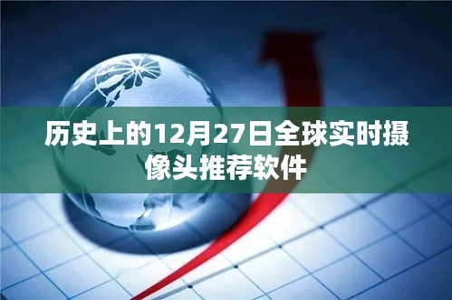 全球实时摄像头软件推荐，历史视角的12月27日回顾