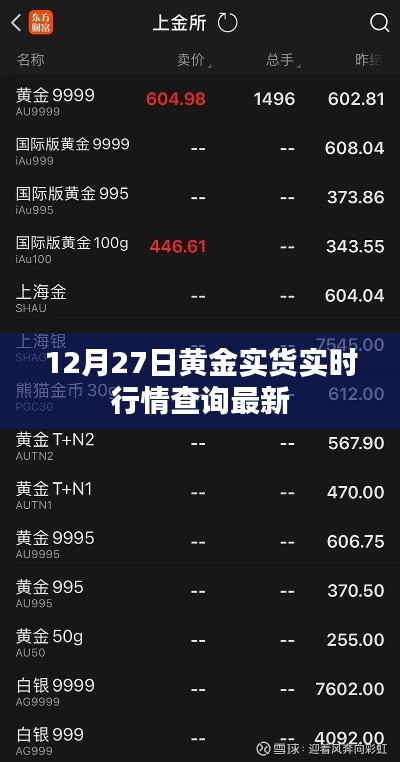 黄金行情实时更新，最新黄金实货报价查询