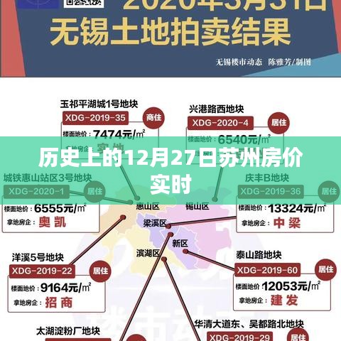 苏州房价历史变动，12月27日实时数据解析