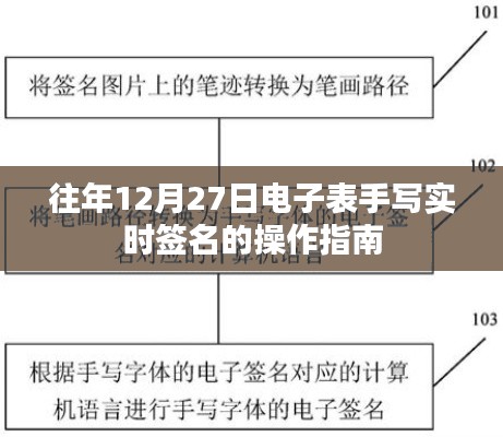电子表手写实时签名操作指南（往年12月27日指南）