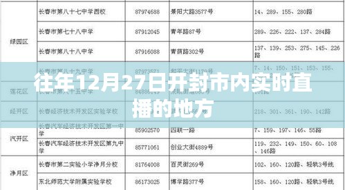 开封市往年12月27日实时直播地点回顾