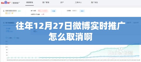 微博实时推广取消方法往年回顾｜如何取消往年12月27日的微博推广任务