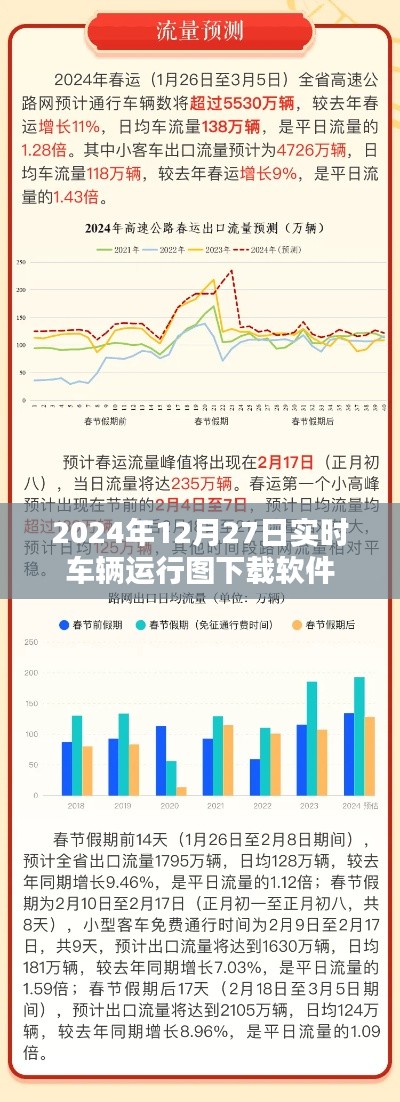 实时车辆运行图下载软件，掌握车辆动态尽在掌握中