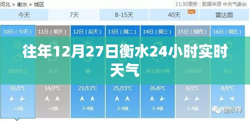 衡水往年12月27日全天候天气实时播报