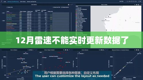 雷速数据更新故障，实时更新受阻