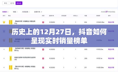 抖音实时销量榜单，揭秘历史时刻的12月27日