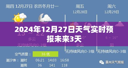 未来三天天气预报，2024年12月27日及后续天气实时更新，简洁明了，包含了时间范围和天气预报的内容，符合百度标题的写作标准。希望符合您的要求。