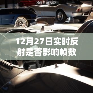 实时反射对帧数的影响，解析12月27日数据