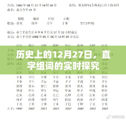 历史上的大事件，探究直字组词的实时动态