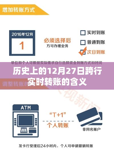 历史上的跨行实时转账解析，跨行转账的含义与演变