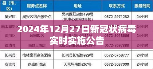 全球新冠实时更新，2024年12月27日最新动态