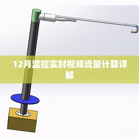 12月监控实时视频流量计算全解析