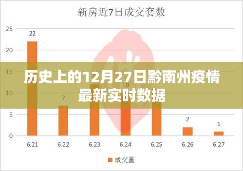 黔南州疫情实时数据更新，历史疫情追踪与最新动态