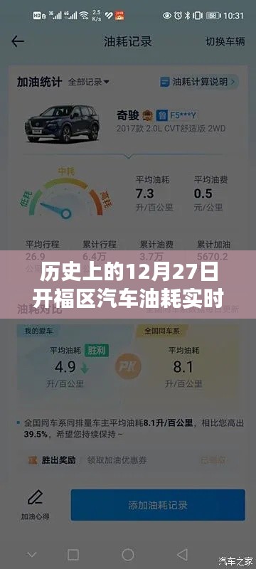 开福区汽车油耗实时查询，历史日期回顾与今日查询