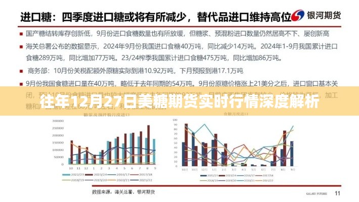 美糖期货行情解析，深度解读历年12月27日实时走势