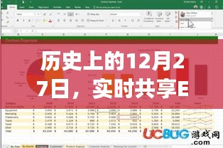 Excel多人实时编辑演变，历史上的12月27日