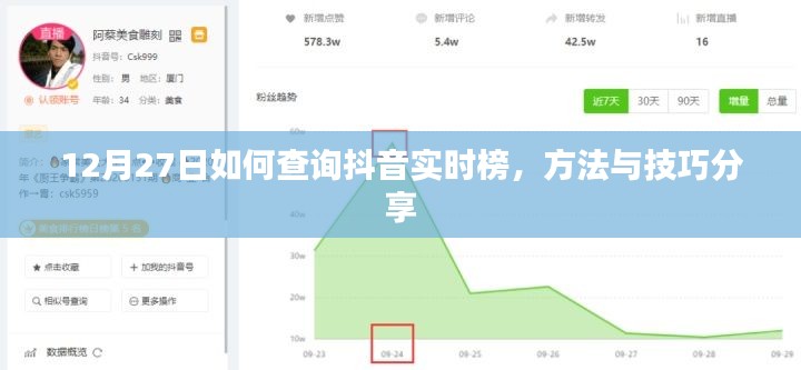 抖音实时榜查询攻略，12月27日方法与技巧分享