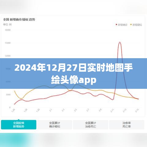 手绘头像app实时地图功能体验，2024年12月27日全新上线