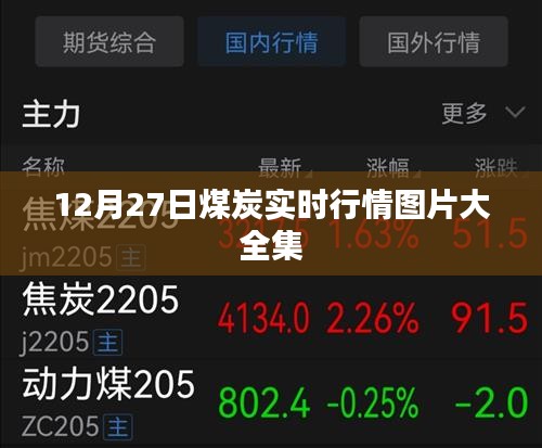 煤炭行情动态，最新实时价格图片汇总（12月27日）