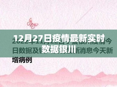 银川疫情最新实时数据报告（12月27日）