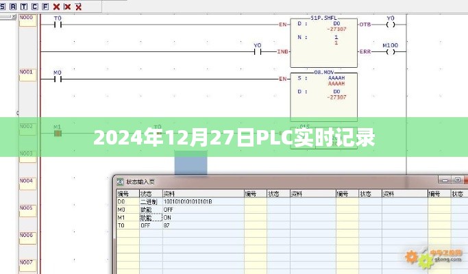 PLC实时记录数据，掌握未来生产控制的关键（日期，XXXX年XX月XX日）