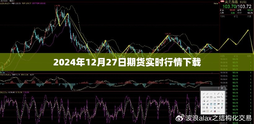 2024年期货实时行情下载，最新市场动态一网打尽