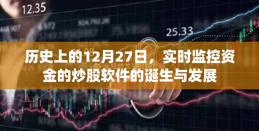 历史上的炒股软件诞生与发展，从实时监控资金的视角看变迁