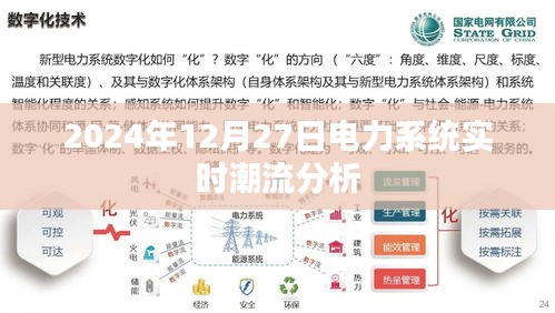 电力系统实时潮流分析，掌握未来电网动态数据的关键技术（2024年）