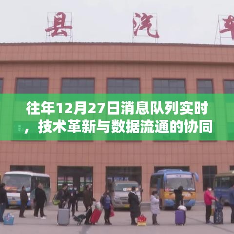 技术革新与数据流通协同演进，消息队列实时发展概览