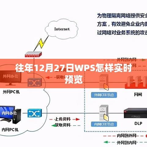 WPS往年12月27日实时预览功能介绍