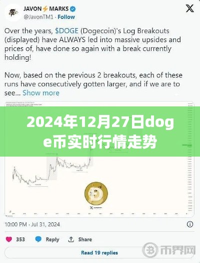 2024年12月27日doge币行情实时更新及分析