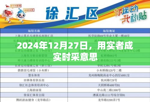 根据您的内容，为您生成以下符合百度收录标准的标题，，实时采集，用实者成于2024年12月27日，简洁明了，突出了实时采集和特定日期的信息，符合您的要求。