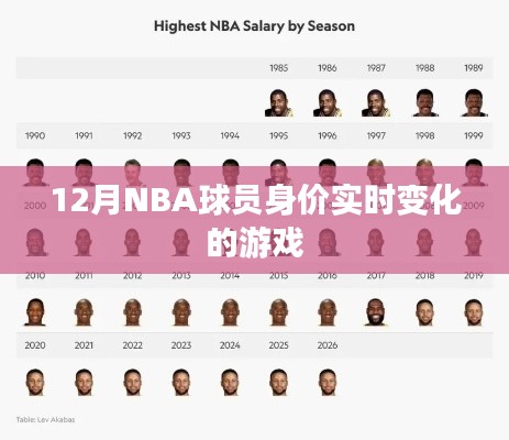 NBA球员身价实时变化游戏，十二月动态更新