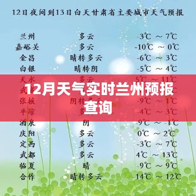 兰州12月实时天气预报查询