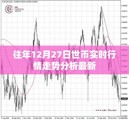 世币行情走势分析，最新实时行情数据解读