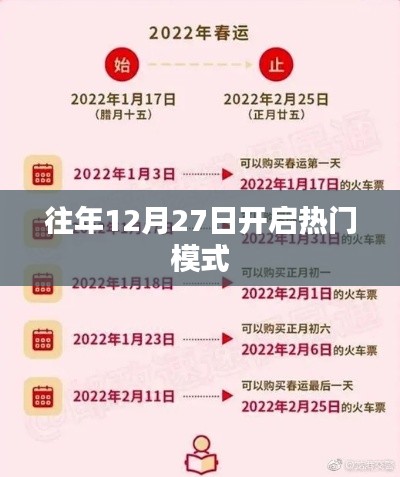 往年12月27日开启狂欢购物季热门模式