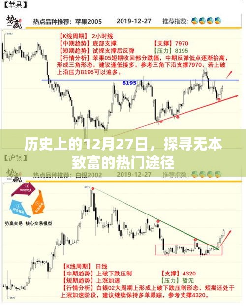 历史上的大日子，探寻无本致富的黄金途径