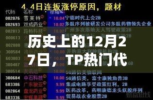 TP代币崛起与影响，历史视角下的12月27日回顾