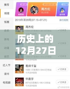快手热门榜更新时刻，历史上的十二月二十七日