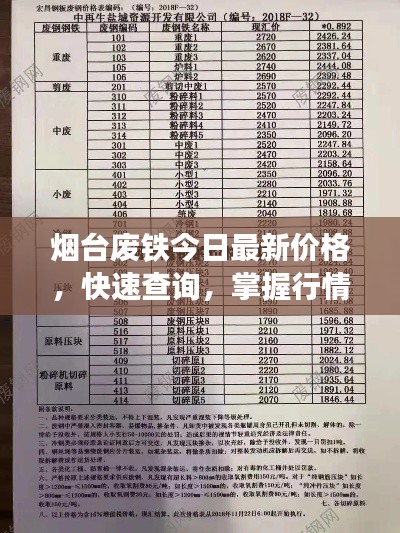 烟台废铁今日最新价格，快速查询，掌握行情！