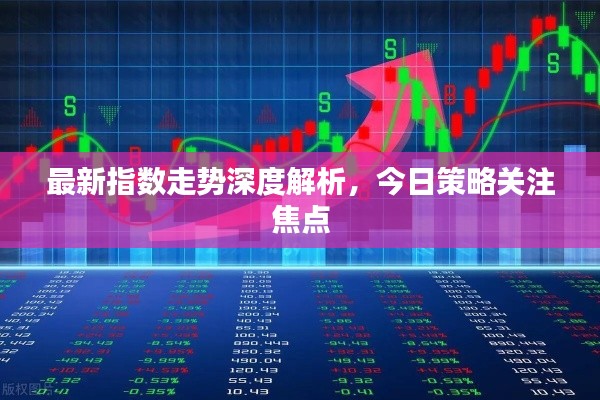 最新指数走势深度解析，今日策略关注焦点